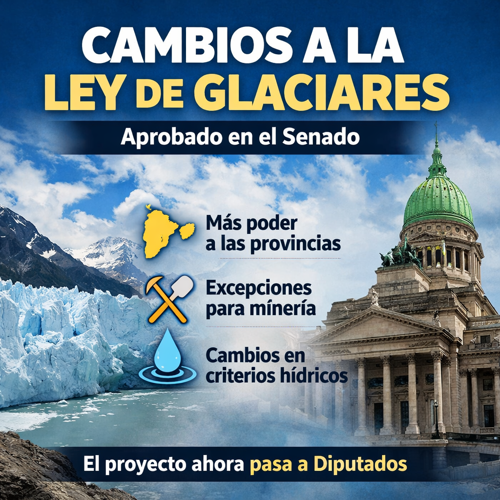 ley glaciares congreso votacion