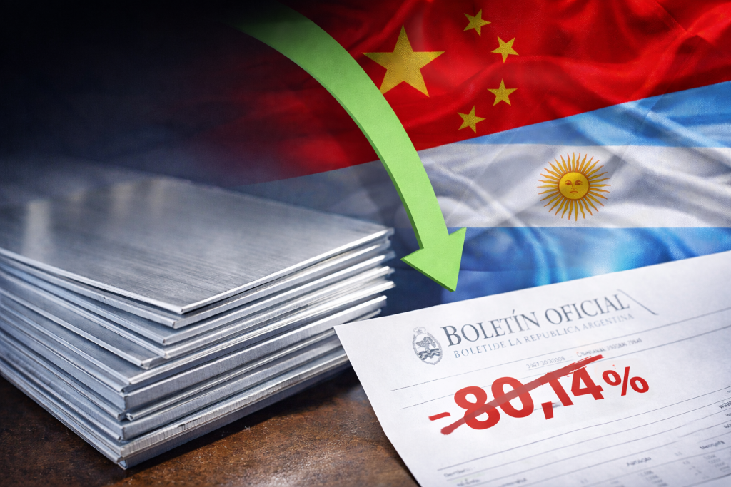 aluminio china argentina